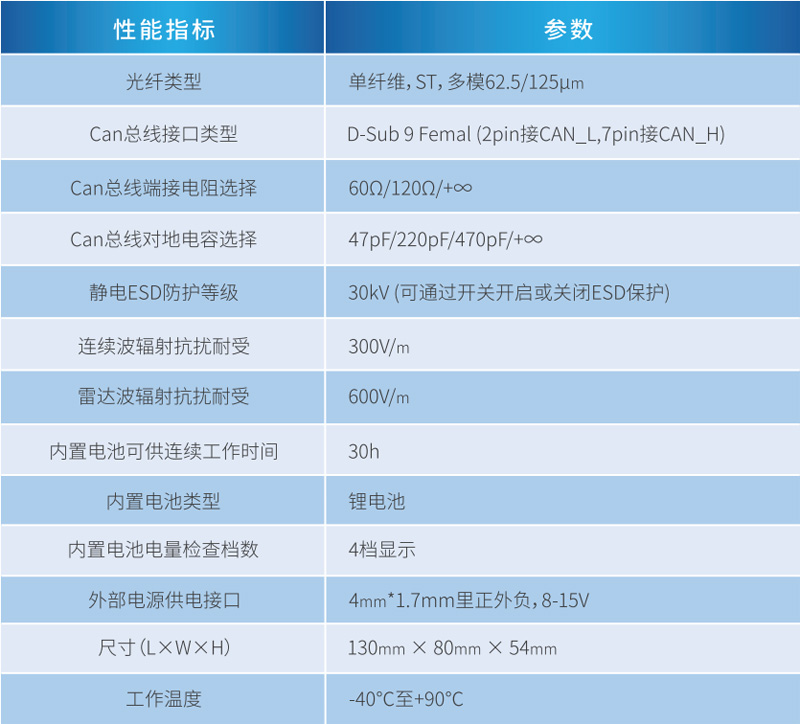 MYCANH-详情1.jpg